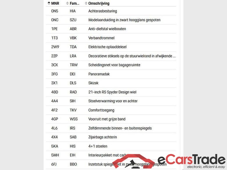 PORSCHE Taycan Sport Turismo Taycan GTS Sport Turismo #4