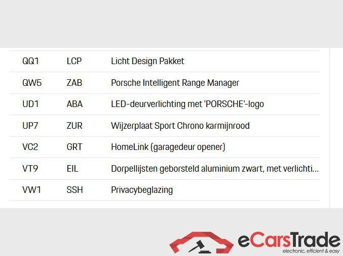 PORSCHE Taycan Sport Turismo Taycan GTS Sport Turismo #5