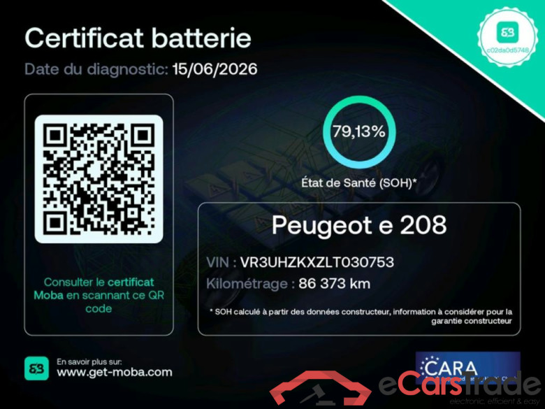208 (e-) Active Business R 50kWh BVA #2