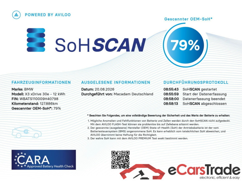 Baureihe X3 xDrive 30 e Advantage 2.0 215KW AT8 E6d #2