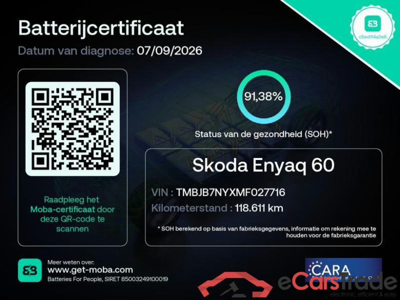 SKODA Enyaq iV 60 Sportline #2