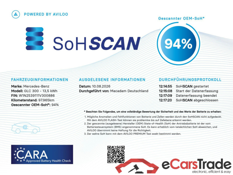 GLC -Klasse GLC 300 de 4Matic (253.911) 2.0 225KW AT9 E6d #2